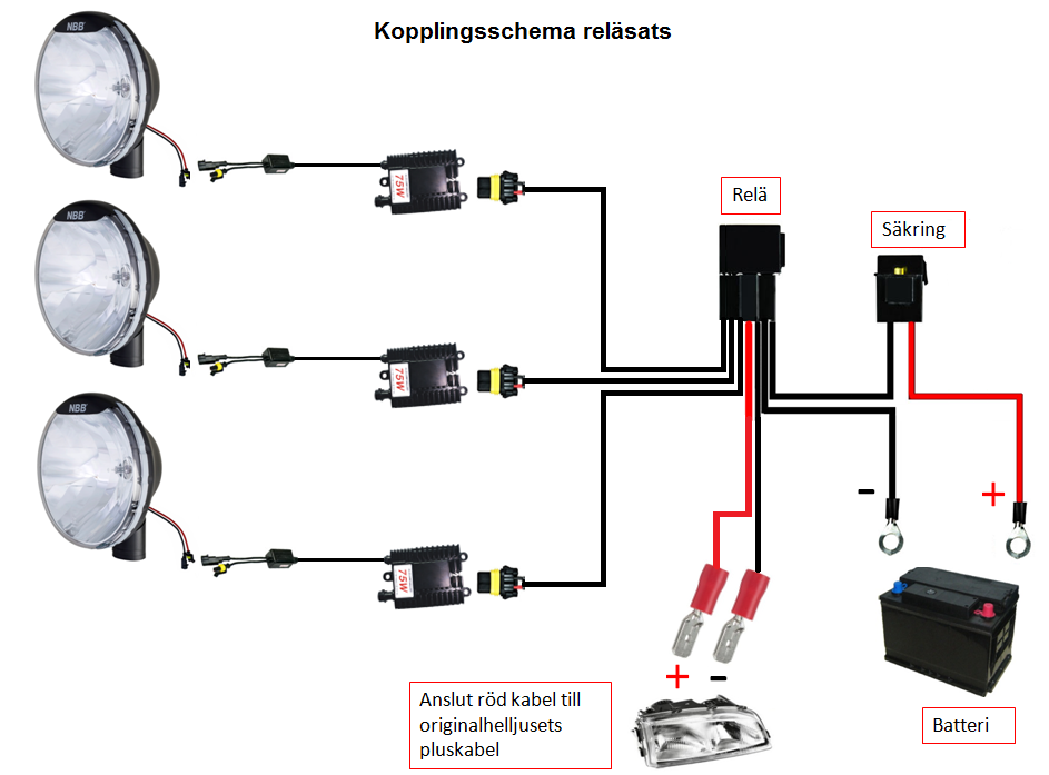 Relay Cable Kit , 3 ballasts 12V Extraljuskungen